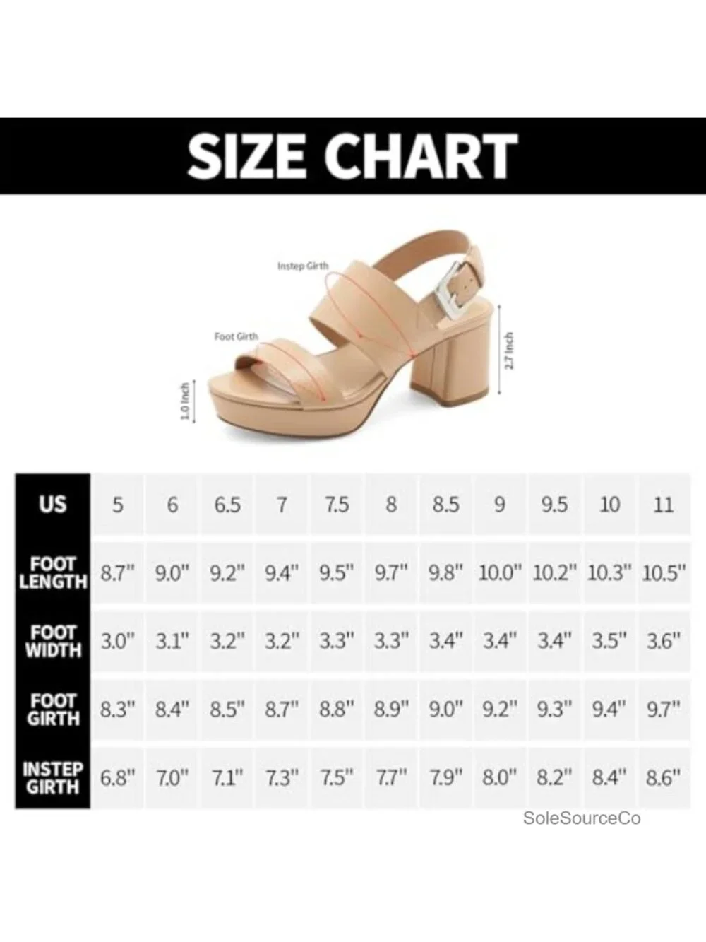 N/A these platform